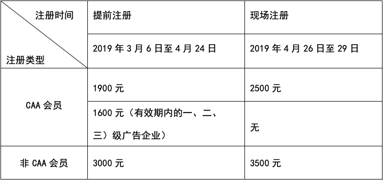 屏幕快照 2019-03-13 11.52.41.png